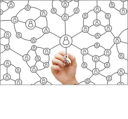 marketing-special-interest-groups